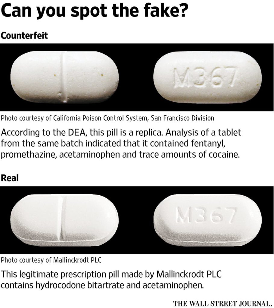 America's Opioid Crisis - counterfeit oxy pills