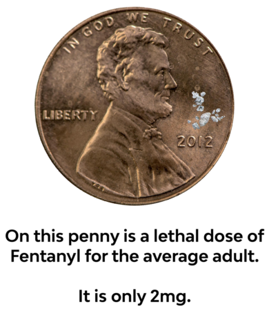 Fentanyl Dose Penny