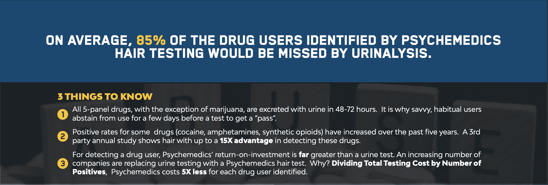 Chart says 85% of drug users Psychemedics finds are missed by urine testing.