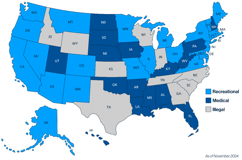 Marijuana Legalization | Psychemedica