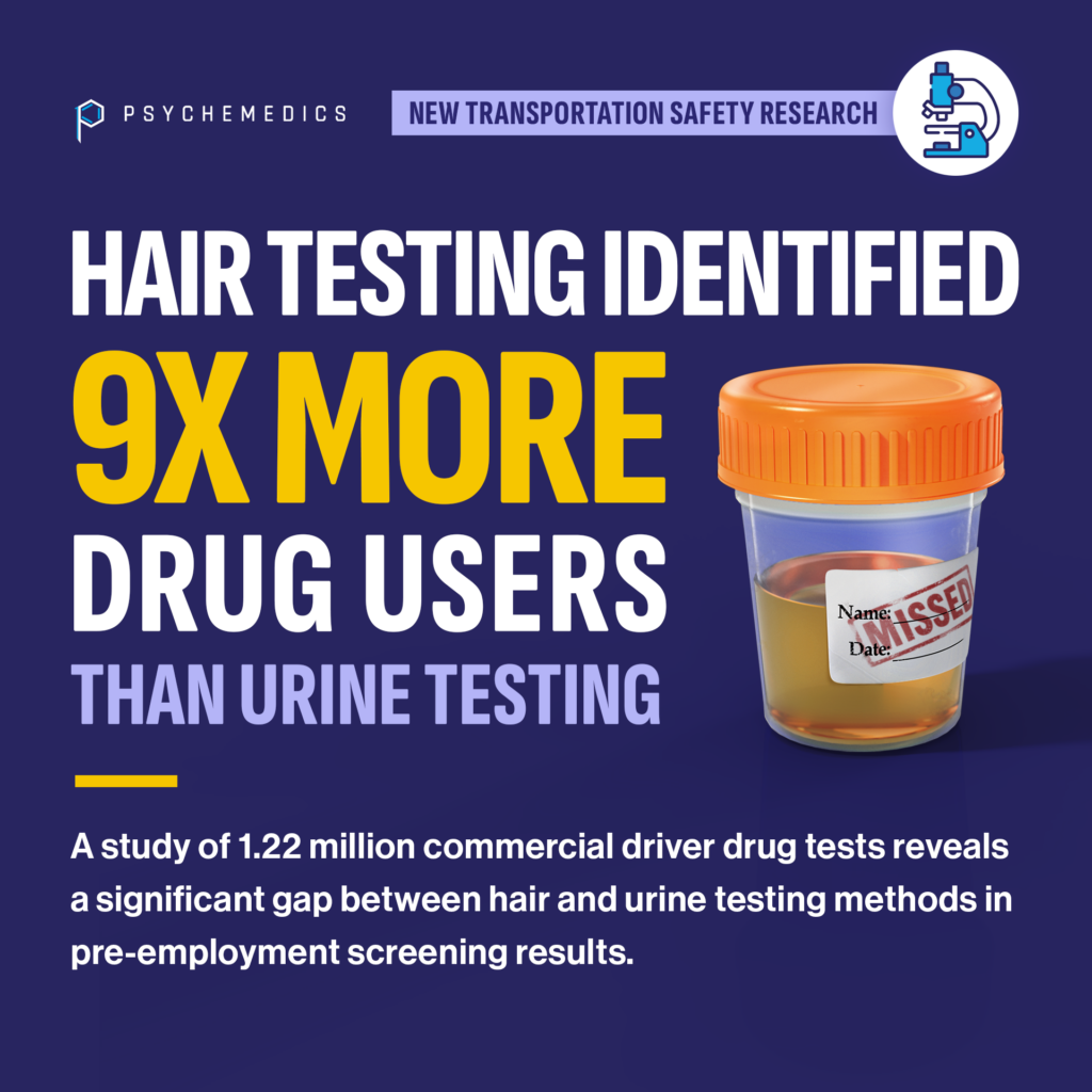 New Study of 1.2 Million Driver Drug Tests Reveals a Critical Safety Gap